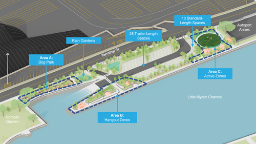 Boat Ramp Width Boat Ramp Design : Boat Ramp Ideas: Smart Designs for Easy Water Access ...