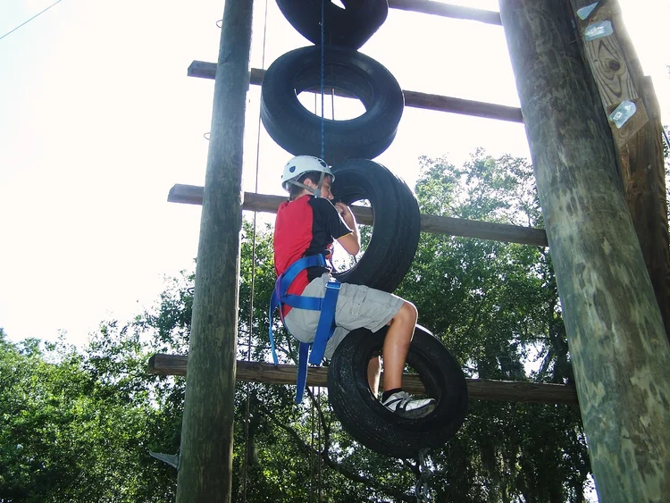 Youth Programs — Pathfinder Outdoor Education