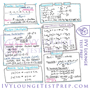 The Complete IVY Lounge SAT II Math 1 and Math 2 Cheat Sheet — IVY ...