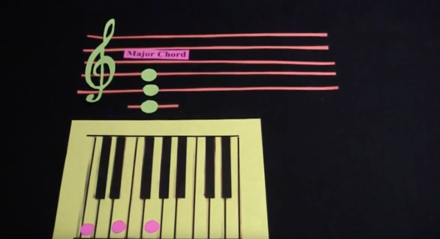 #21 AllMissMusicPresents Chords