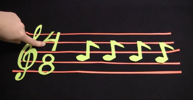 #18 AllMissMusicPresents Time Signature