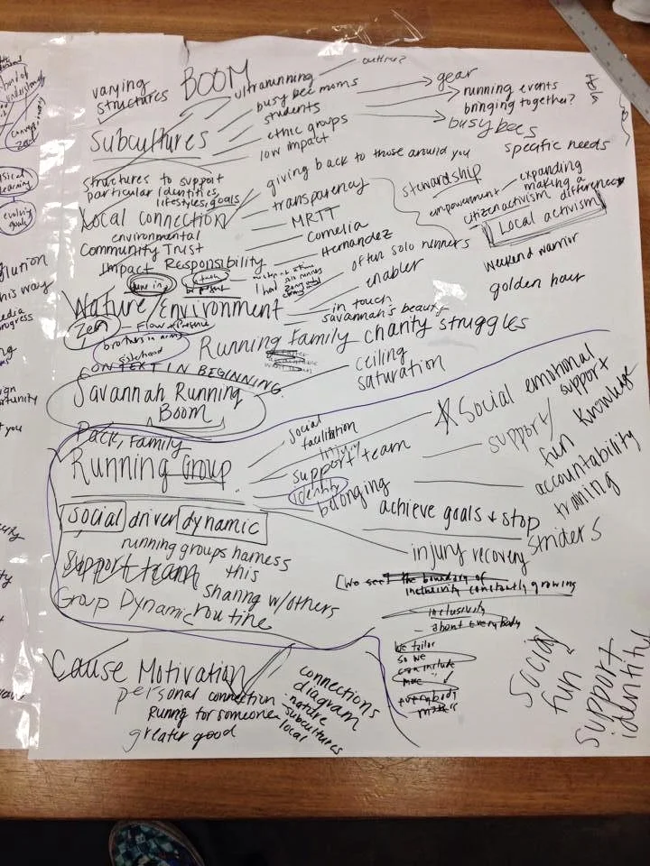 Insight.brainstorming.jpg