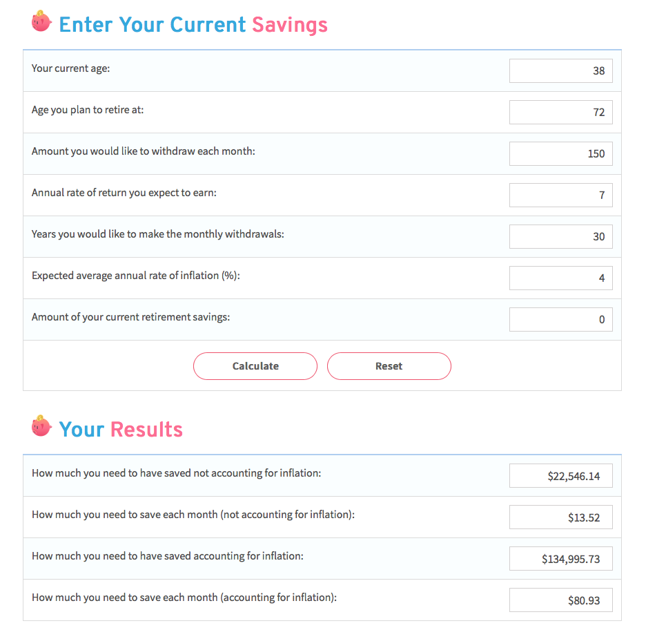 Retirement Planning For The Self Employed Yanitza Ninett Photography
