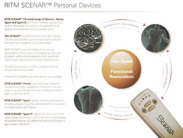  SCENAR --- Self Controlled Energetic Neuro-Adaptive Regulator "The newest innovation in the search for pain management." 