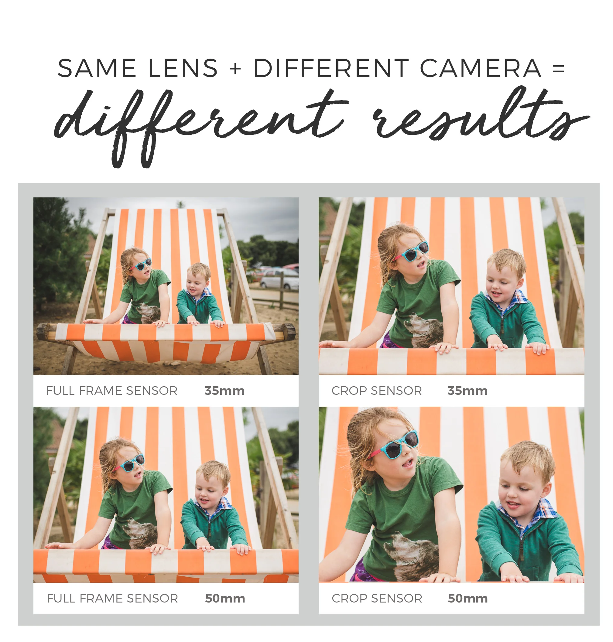 how sensor affects the photo.jpg