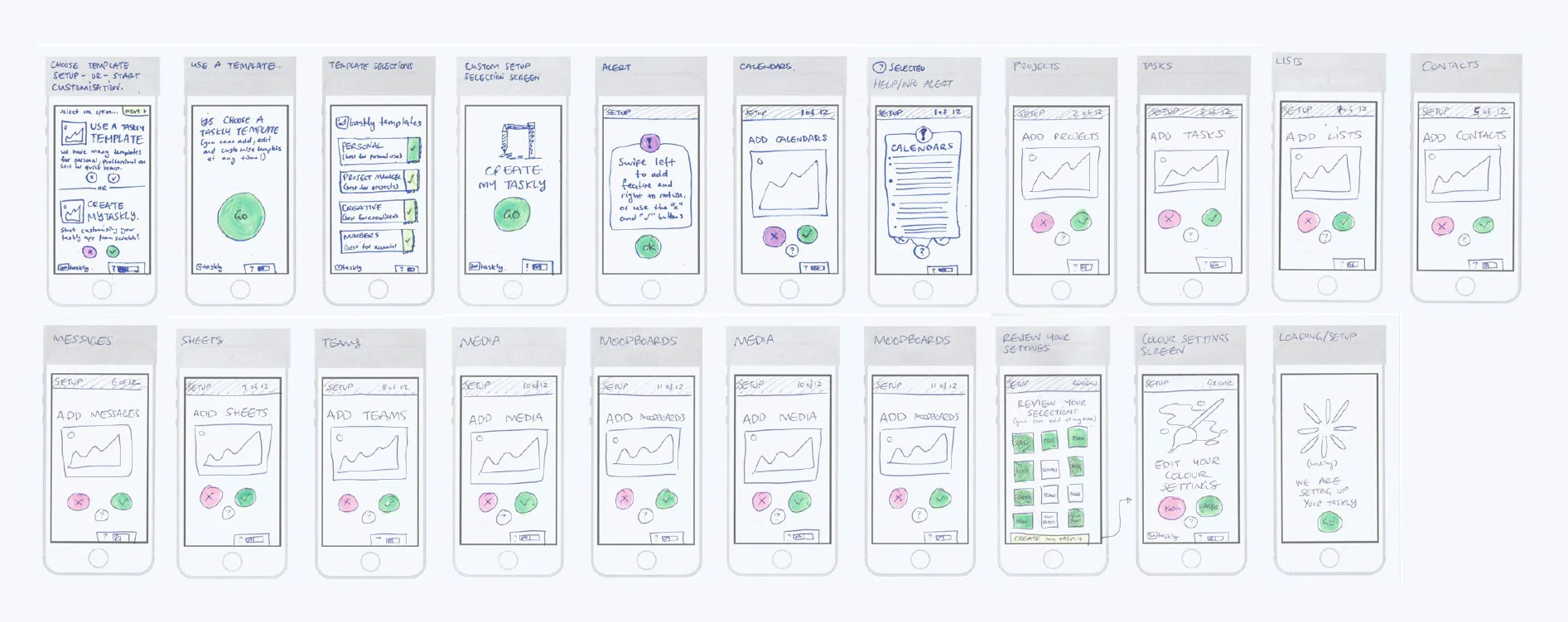 Paper Prototypes for the customisation user flow on mobile app.