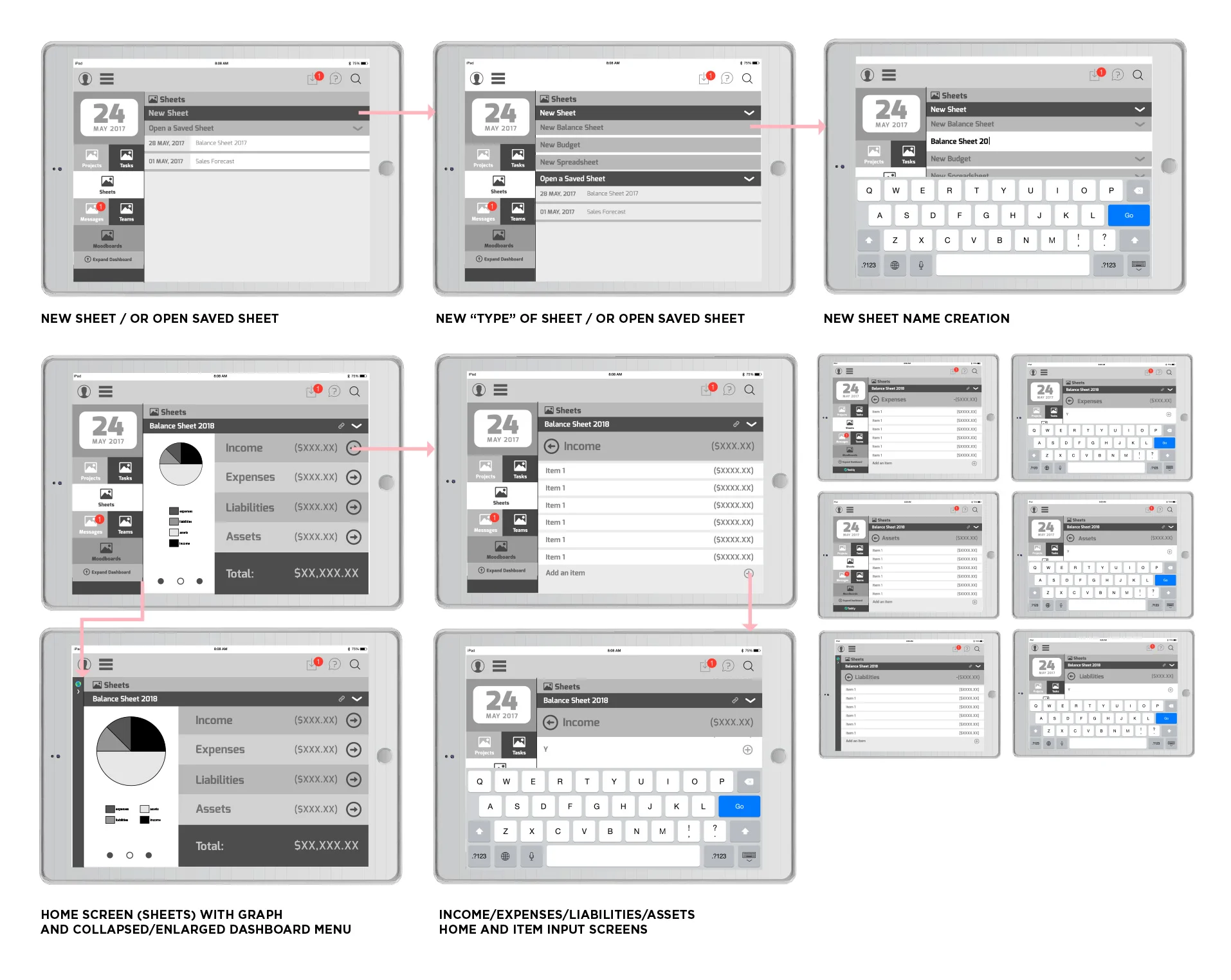 Tablet User Flow: Setup and edit a balance sheet