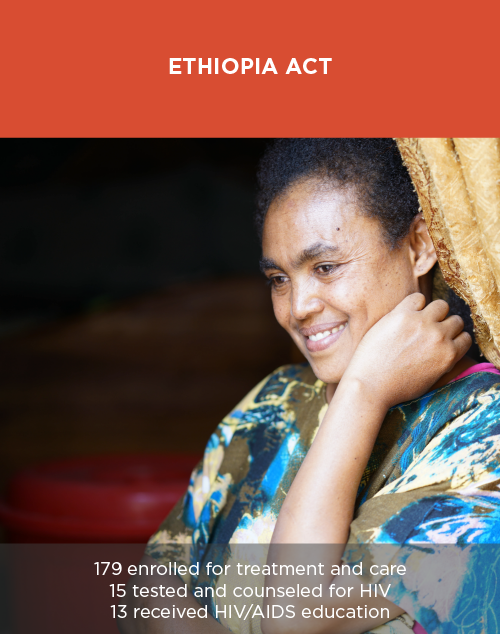 hivimpact-01.png