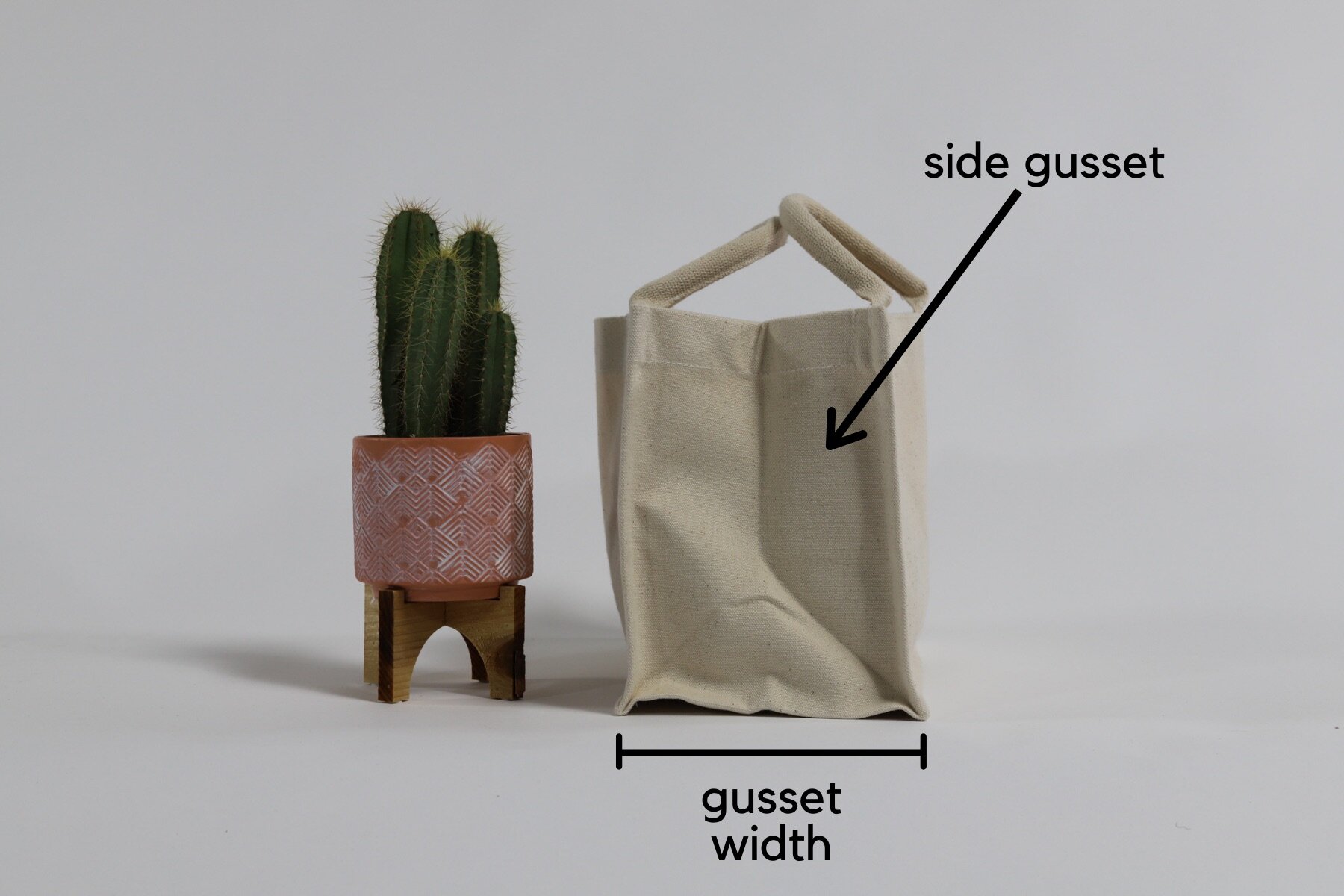 What is the purpose of a gusset? What are the gussets in the bag?