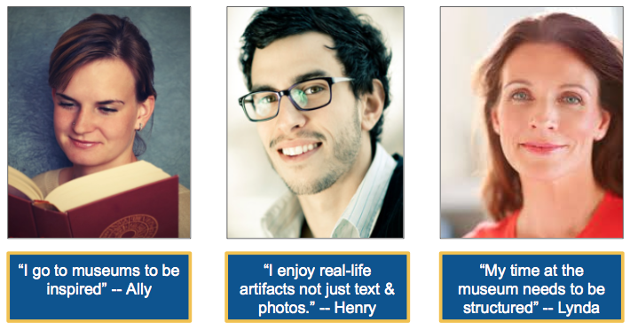 The 3 Personas: Ally, Henry, and Lynda
