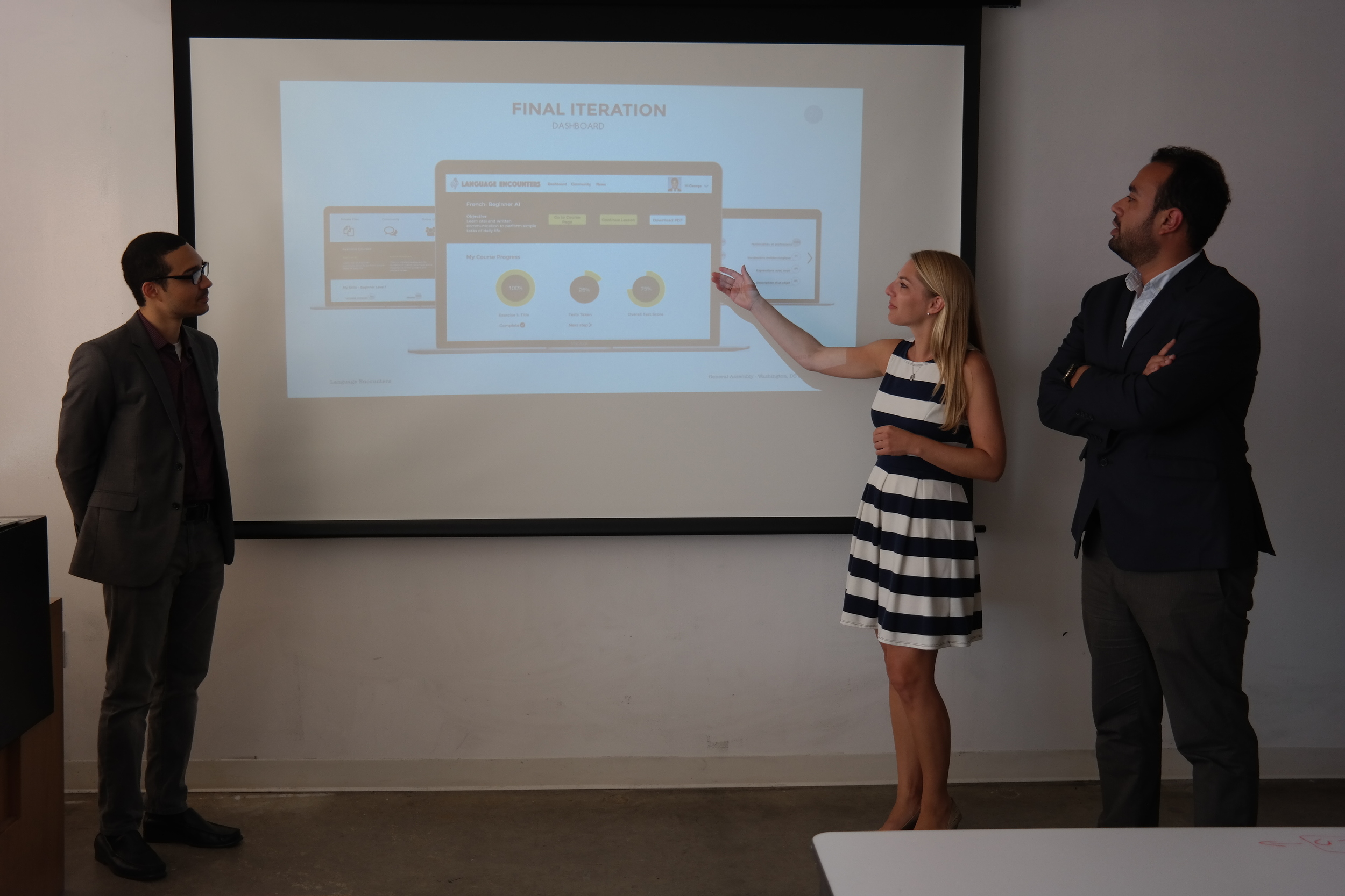 Team snapshot during our client presentation.