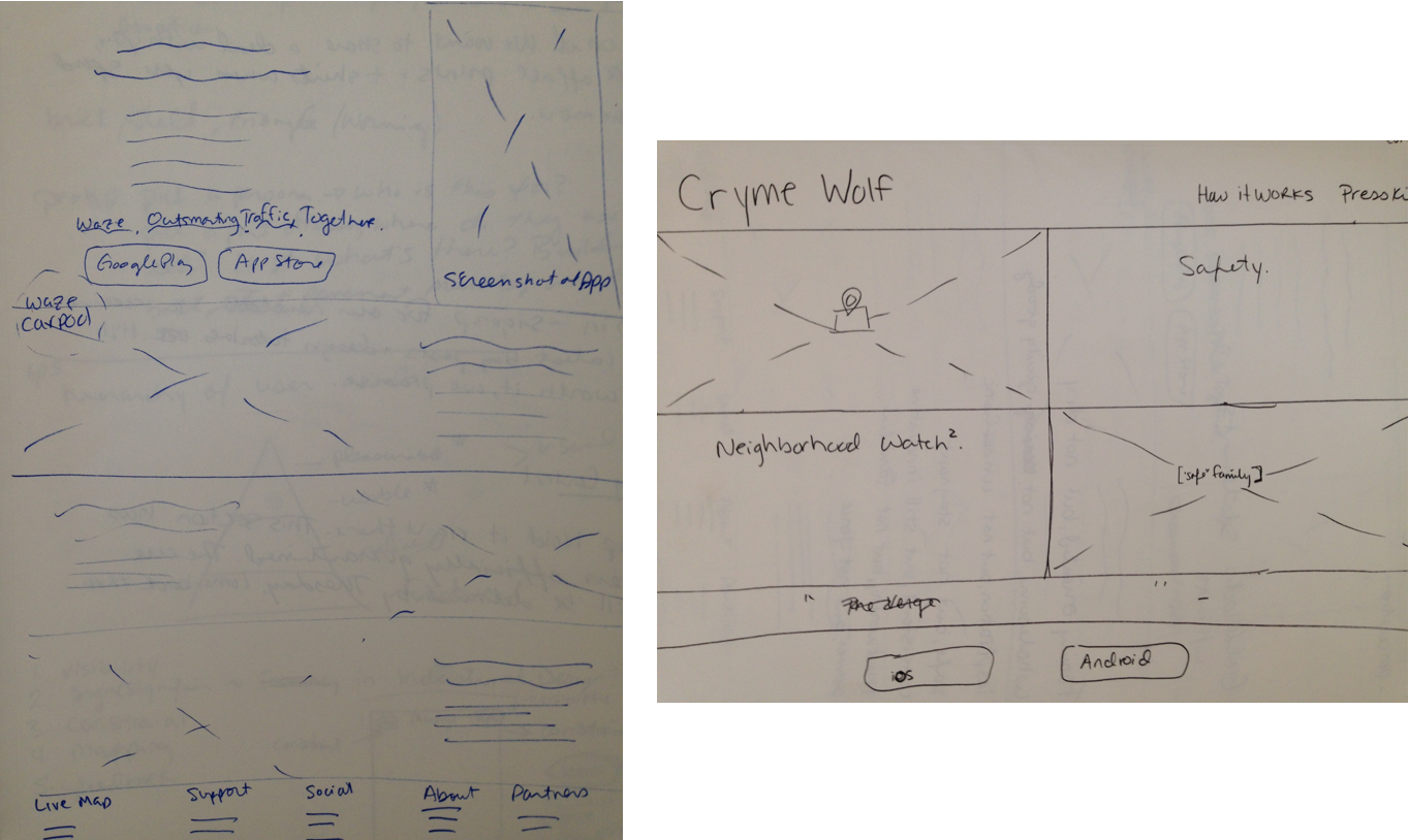 Initial Sketches of Landing Page