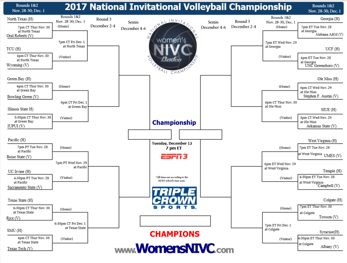 nivc2017.png
