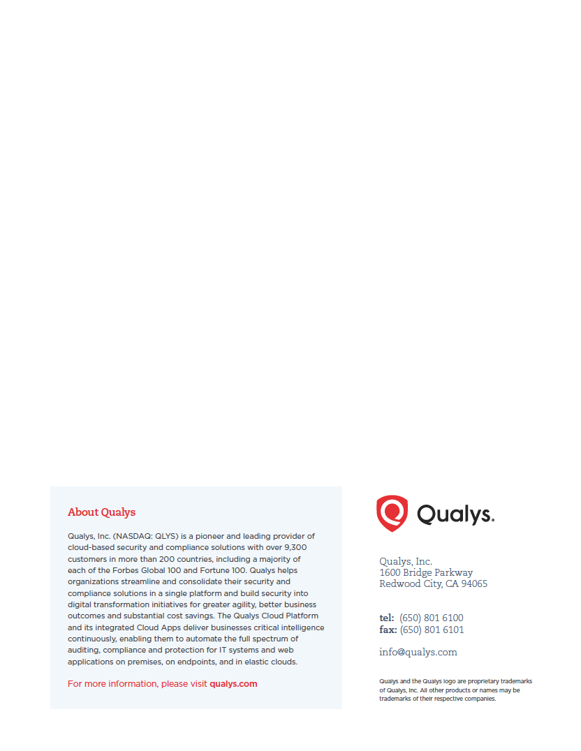 Screen Shot 2018-02-13 at 10.23.27 PM.png