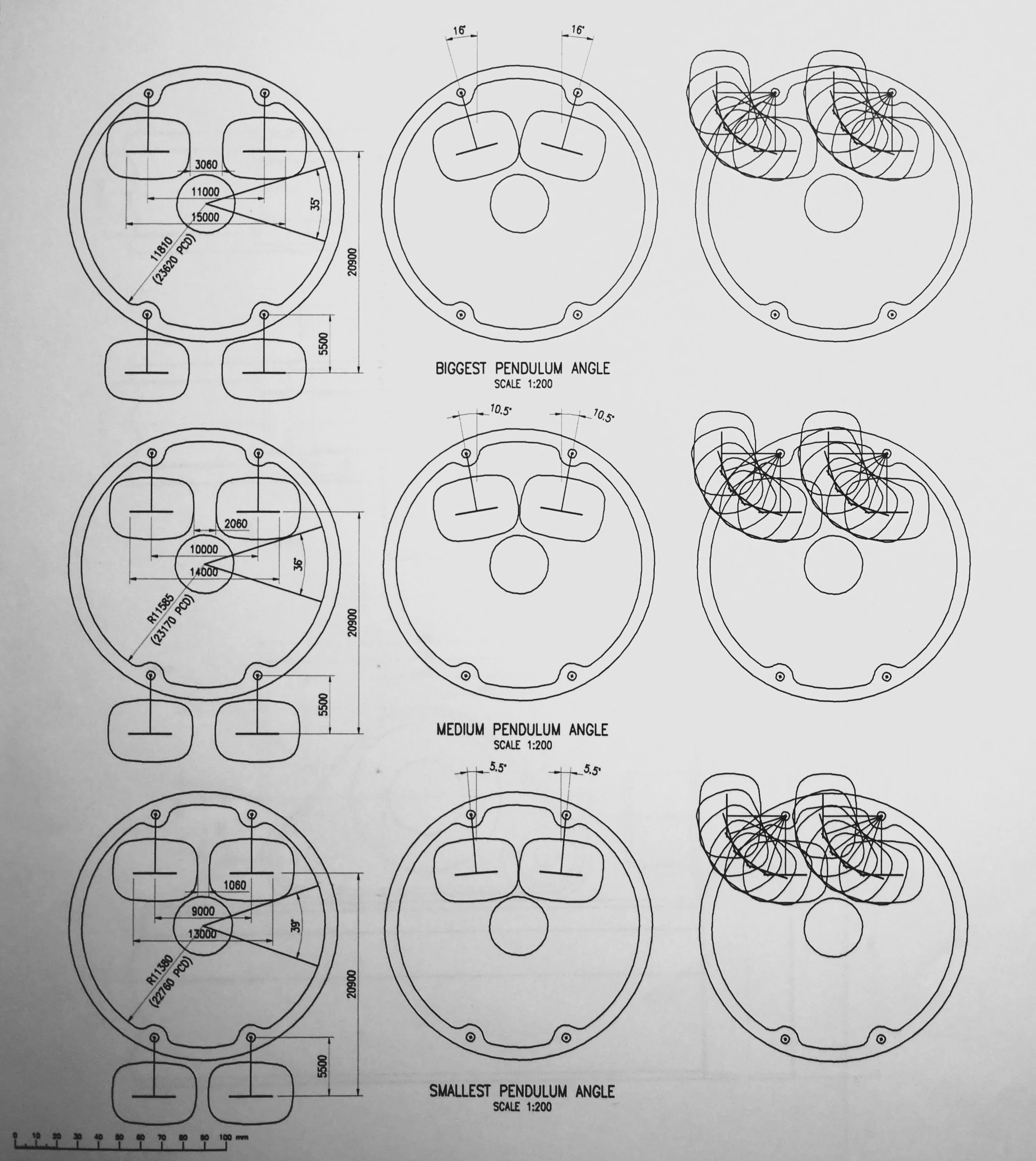 Falkirk Wheel (Falkirk, Scotland)  1998/1999