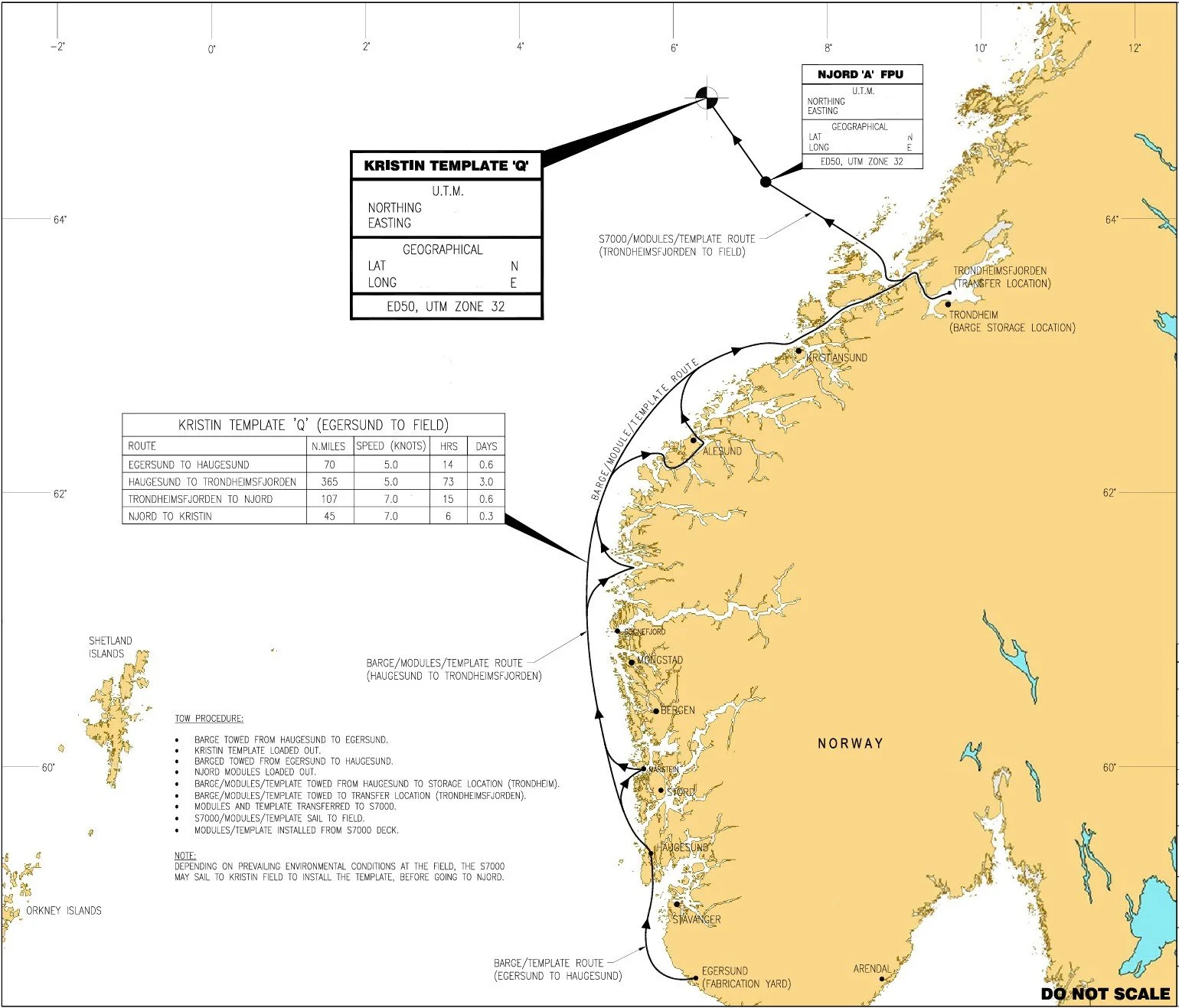 Kristin Q Template (Mer du Nord)  2007