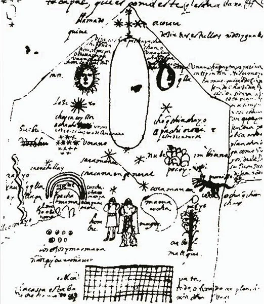 Pachacuti's symbolic representation of the Andean Universe might also be a star, or a geographic map.