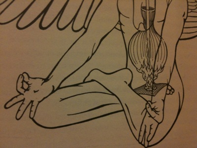 "flame of intelligence", or mulabandha.