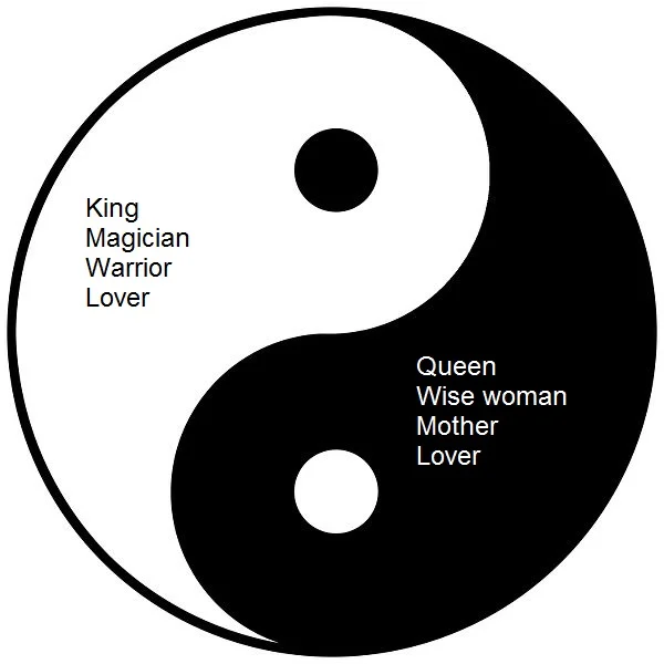 Yin Yang symbol, male and female archetypes.