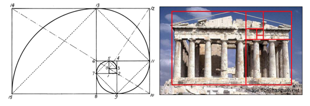 #07: Phi, the Golden Section - 1.618 - was a rudimentary formula in temple construction which assured proportions were congruent through out a temple.