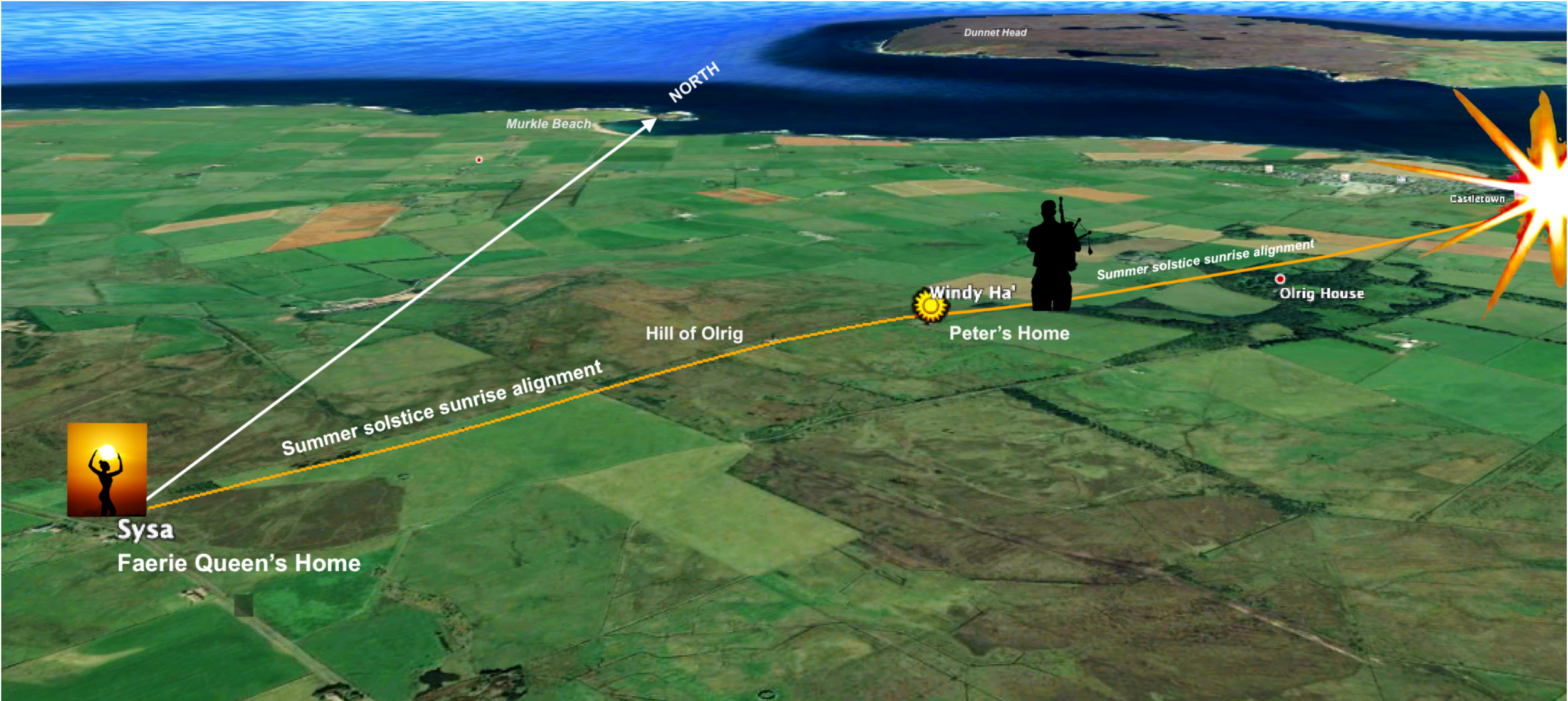 Astronomical Insights in Scottish Faerie Lore