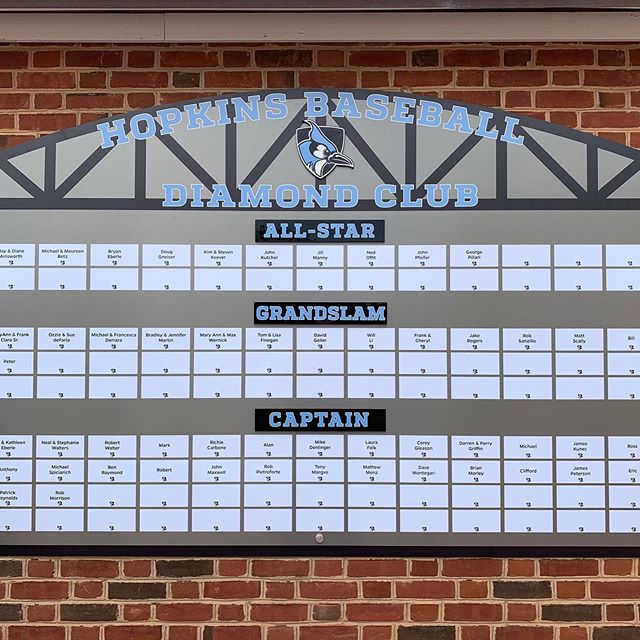 Do you need a display for your athletic donors? Call us to help you design, print and install your project. #acm #athleticsignage #acrylic #designprintinstall