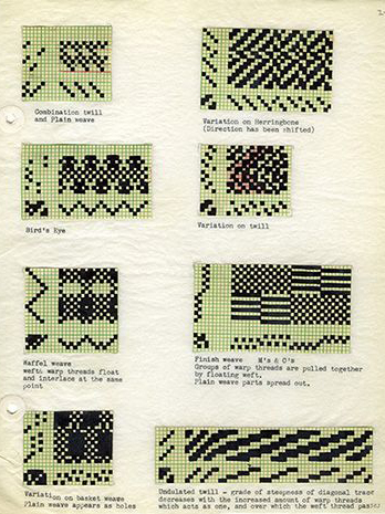 Anni_Albers_weave_notes.jpg