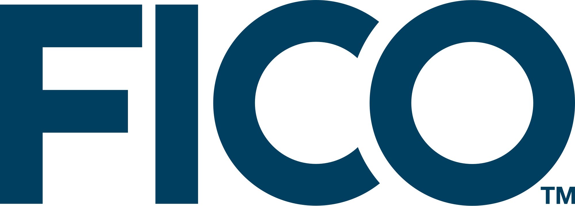 FICO logo.png
