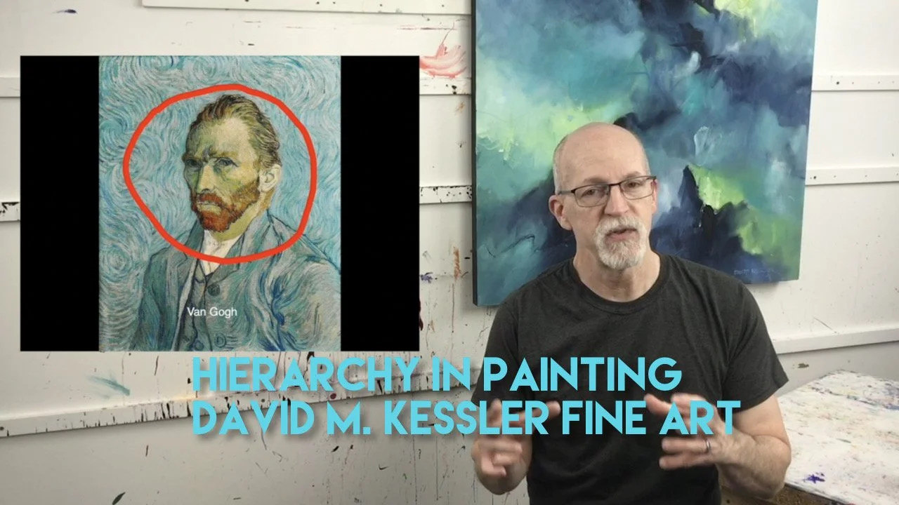 Hierarchy in Painting