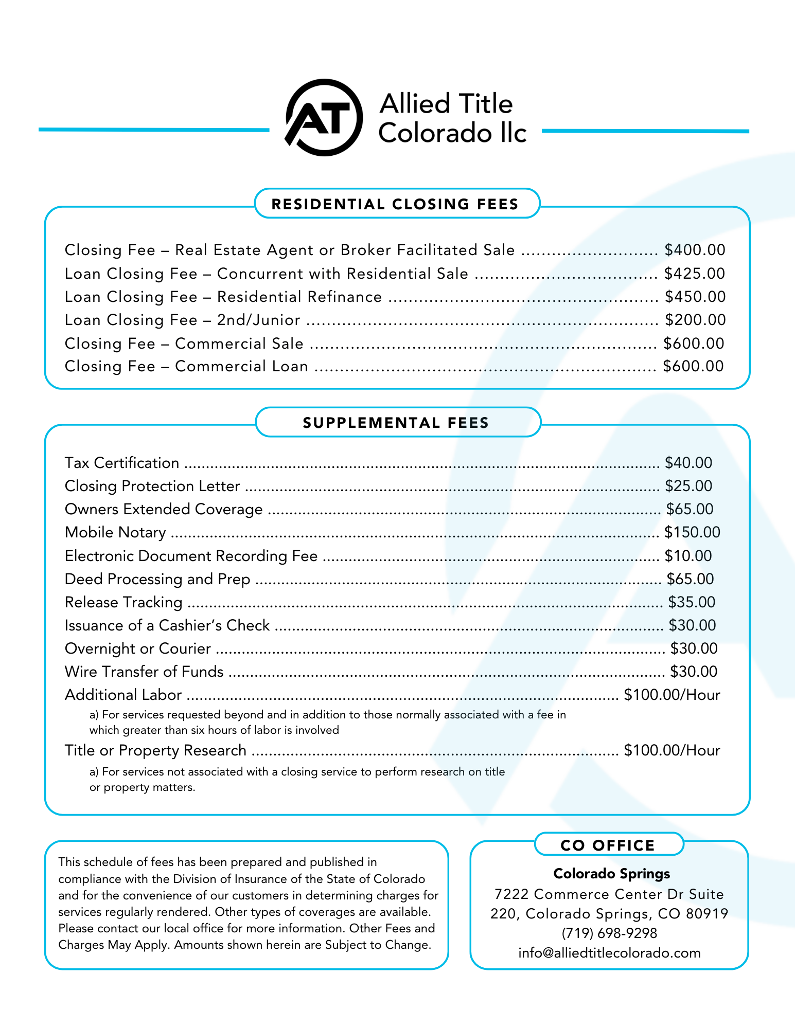 Colorado closing fees Allied Title
