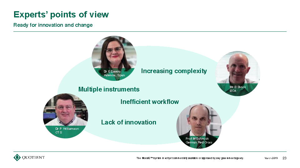 Quotient Limited (QTNT) Investor Day Presentation March 4, 2019_Page_23.png