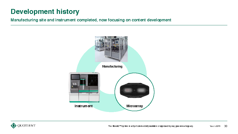 Quotient Limited (QTNT) Investor Day Presentation March 4, 2019_Page_30.png