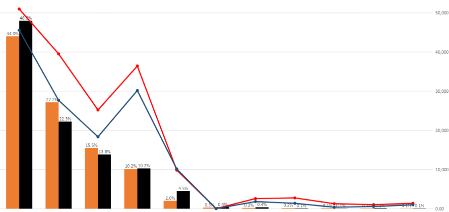 chart1.png