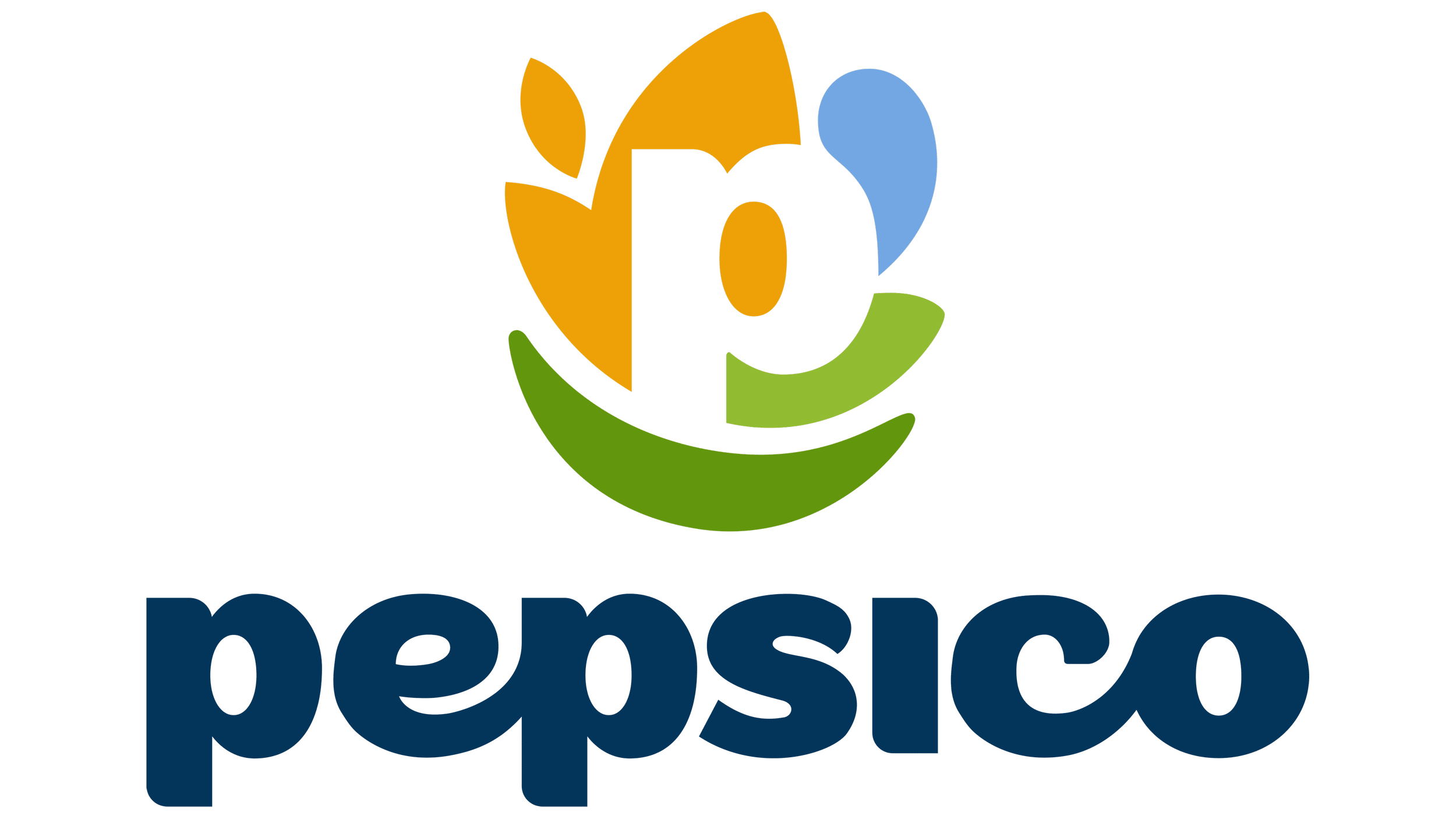 PepsiCo.png