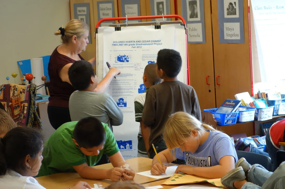 Classroom interactions