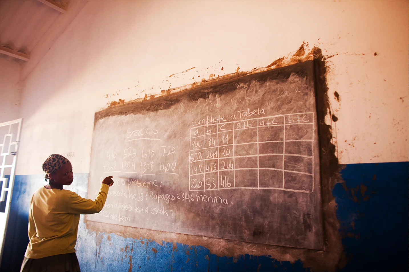 Invest In Education