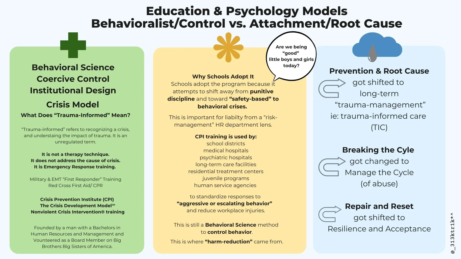 Behavioral Science.jpg