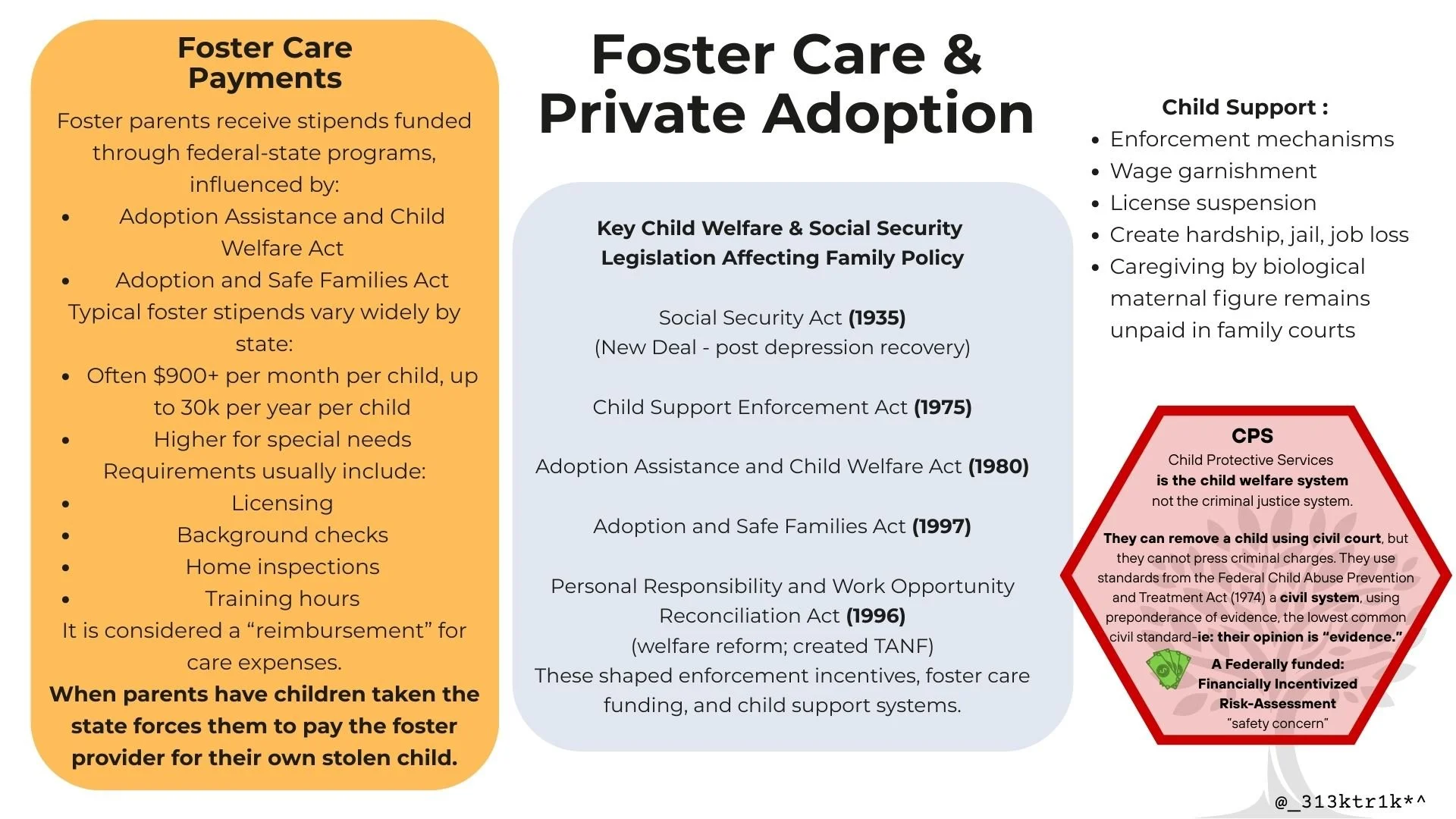 Foster Care Money.jpg