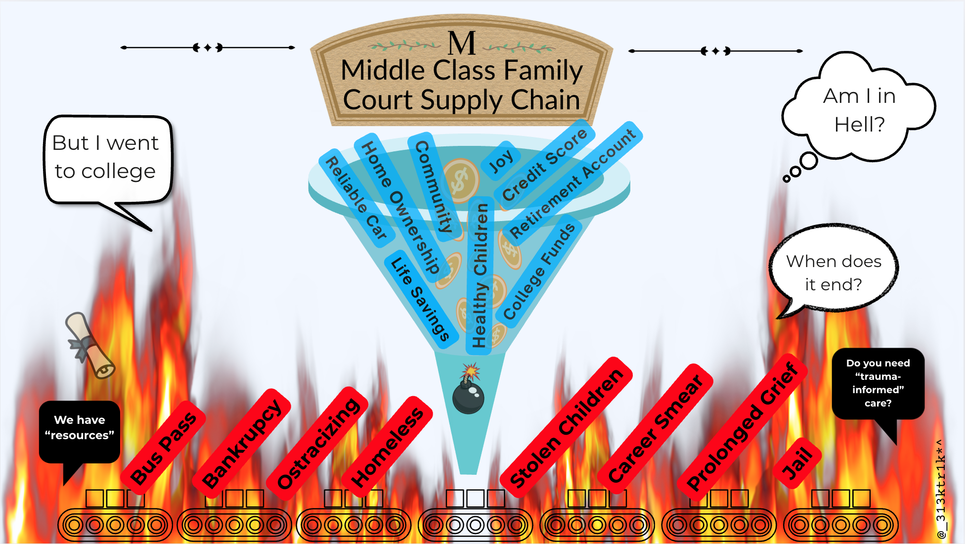 MC Supply Chain.png