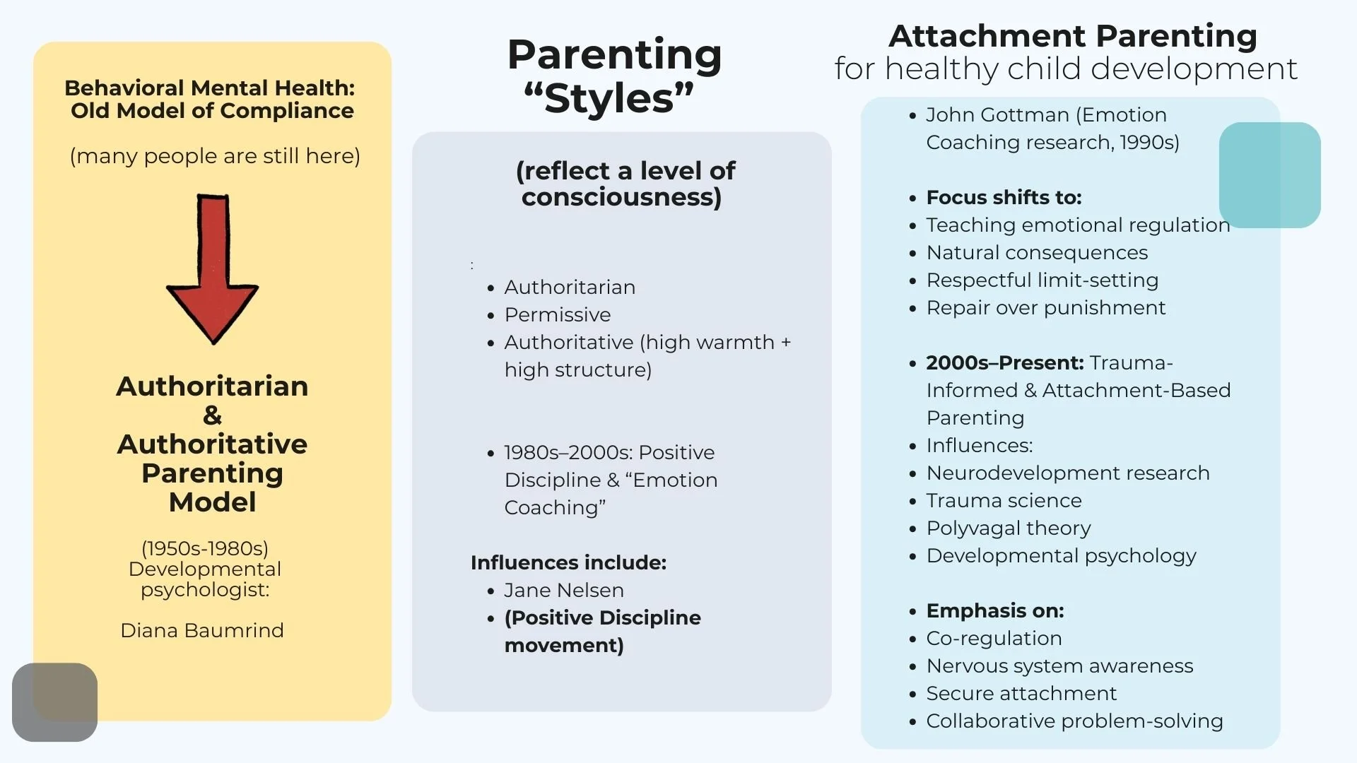 Parenting Styles.jpg