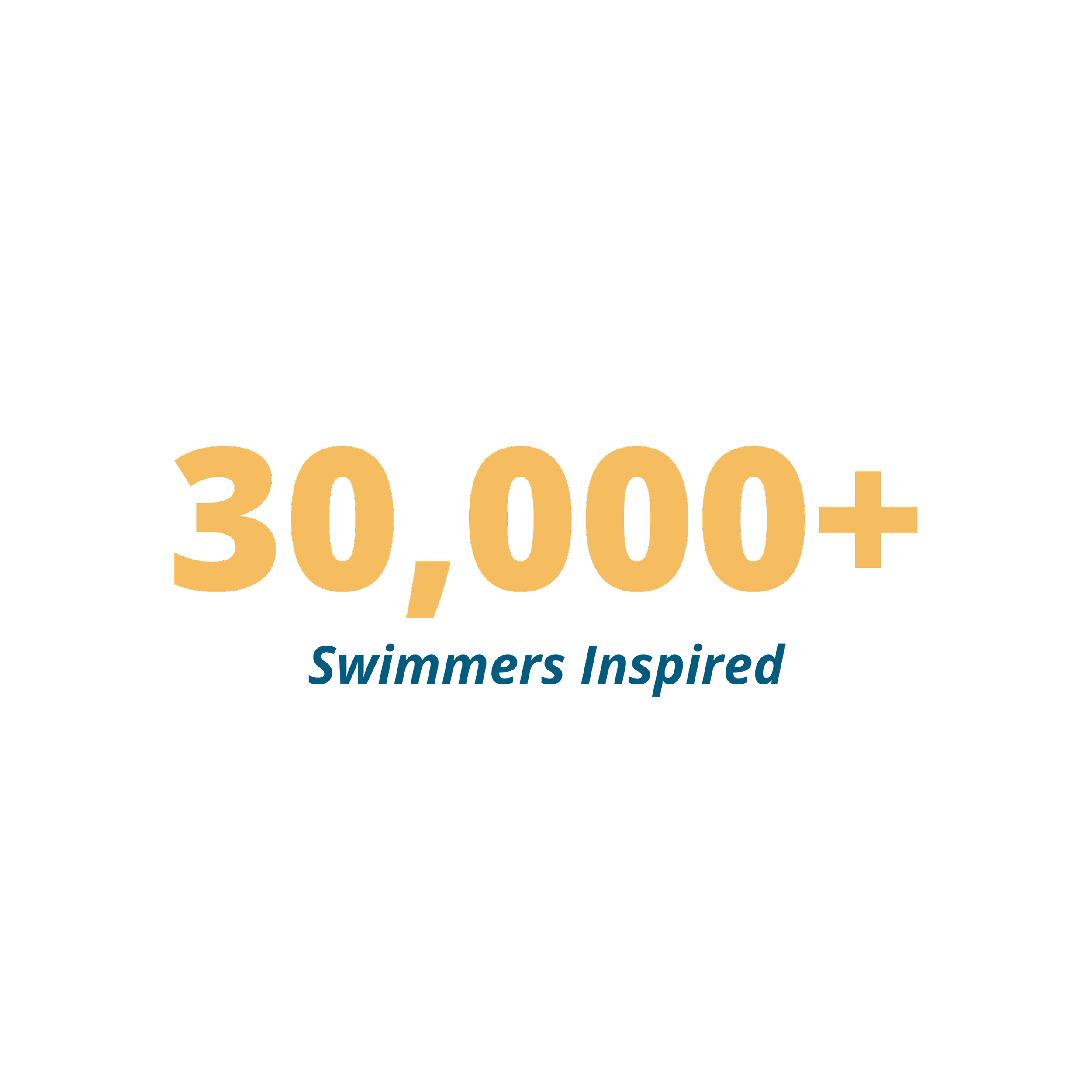 30000_swimmers_inspired.png