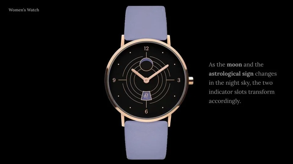 TCS-002 Brand Update & Watch Designs (2).jpg