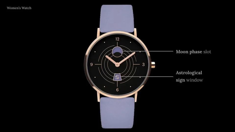 TCS-002 Brand Update & Watch Designs (3).jpg