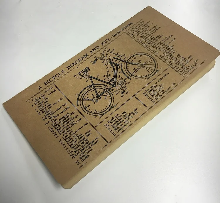 1896 Bicycle Diagram and Key