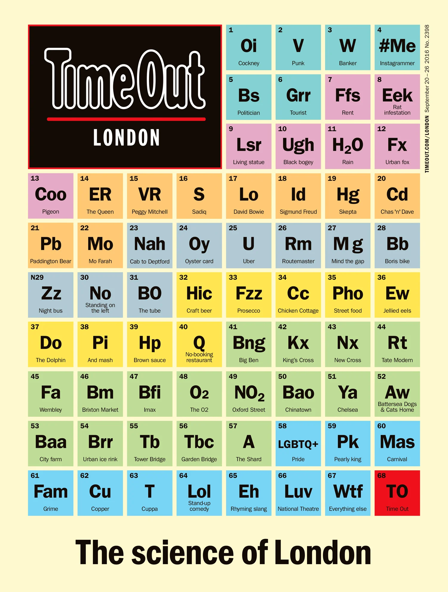  + Design by Tom Havell Words by Chris Waywell 