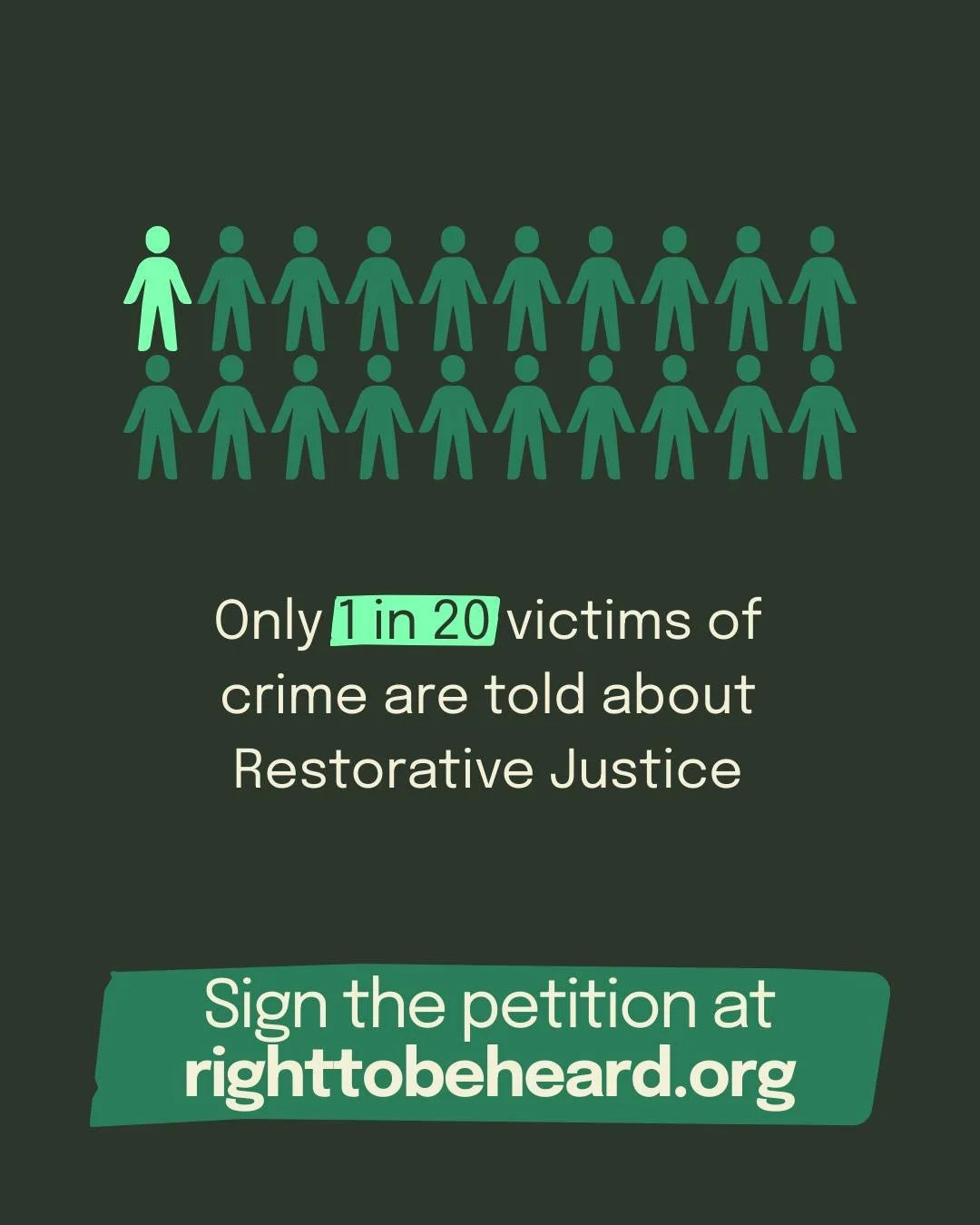 Really pleased to be supporting this campaign by @commongroundjustice and @whymeuk.

We want to see all victims of crime in the UK given the legal right to be referred to a restorative justice service to explore whether it is right for them.

✍️ If y