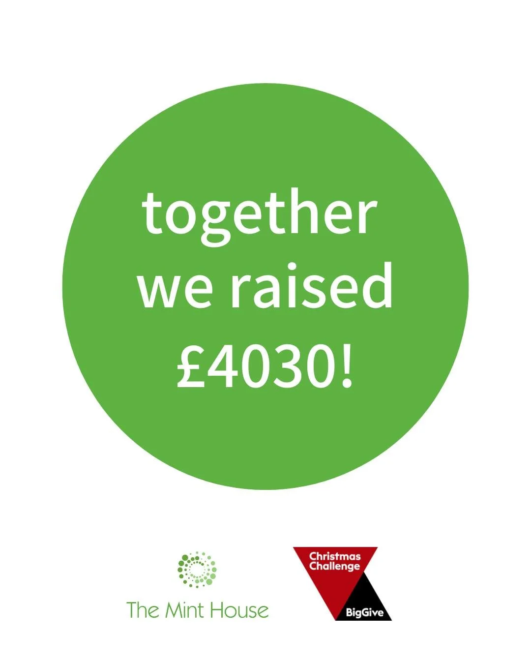 We did it! Together we raised &pound;4030 during The Big Give Christmas Challenge, exceeding our target! Thank you so much for your support. We look forward to widening the reach of restorative justice and practice over the coming year.