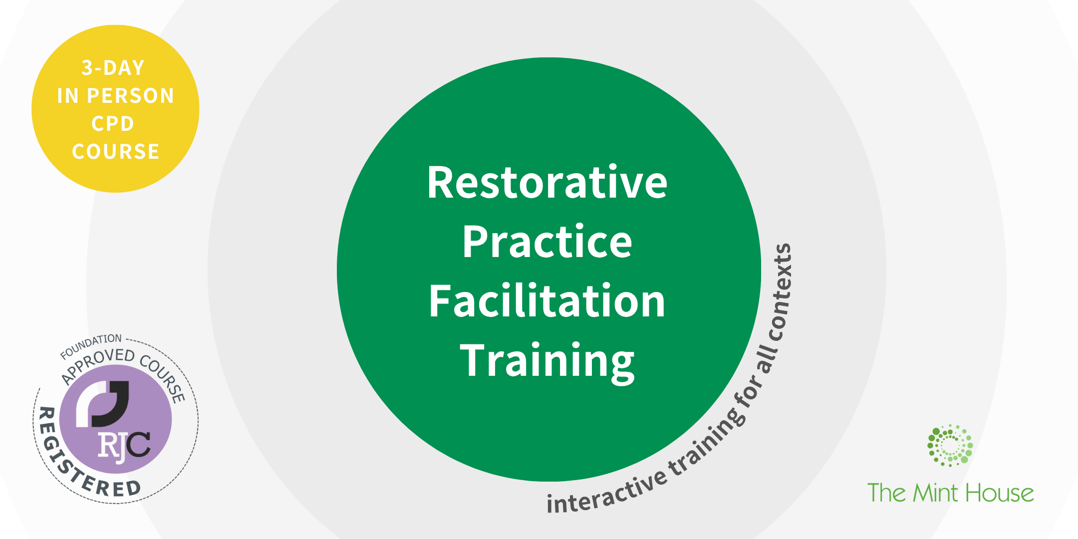 Restorative Practice Facilitation Training (3-day 4, 11, 18 November)