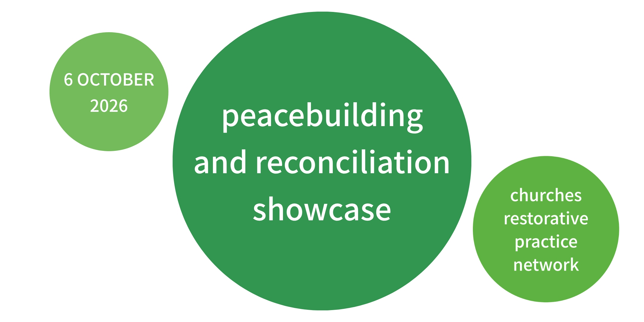 Churches RP Network: Peacebuilding and Reconciliation Showcase