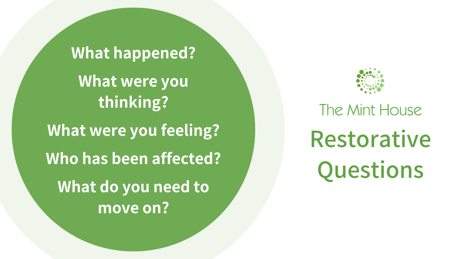 What is Restorative Practice? — The Mint House
